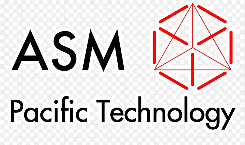 ASM国际ASM组装系统，LLC ASM技术香港有限公司ASM技术(M)SDN。Bhd.-技术