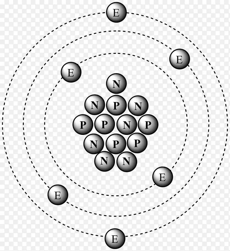 碳-13碳-12碳-14原子核