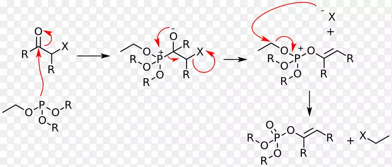 Perkow反应Michaelis-Arbuzov反应Wittig反应机理-反应