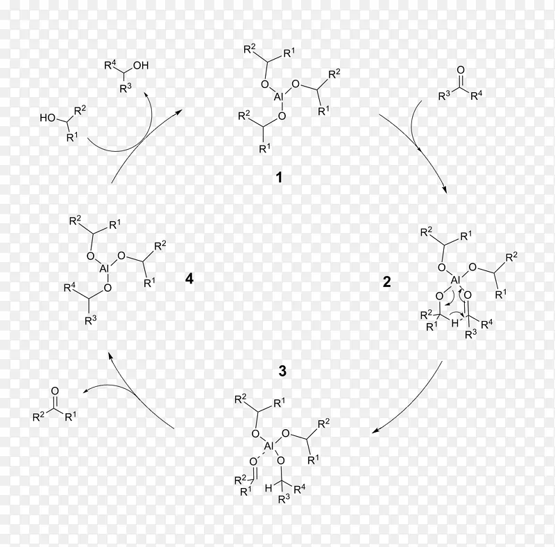 米卫因-蓬多夫-弗利还原烷氧醛有机化学