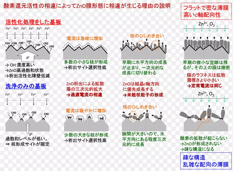 纸线设计m字体设计