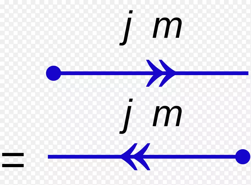 线点角牌字形线