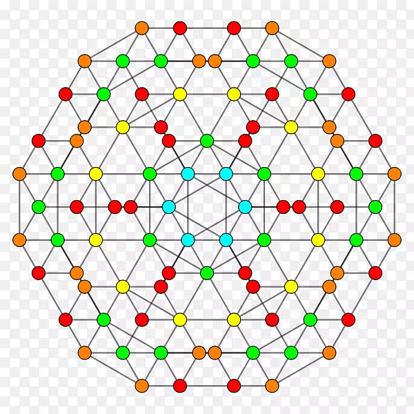 词汇化的7-立方体-字典化的7-正交几何-立方体
