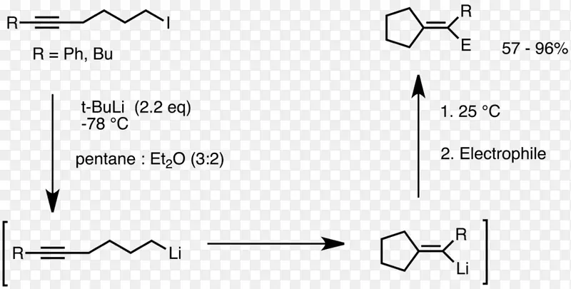有机锂试剂卤代烷正丁基锂