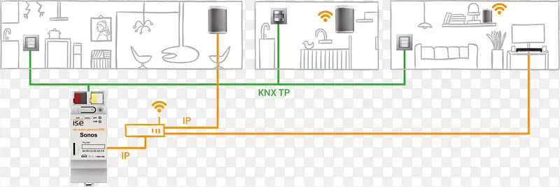 接线图电线电缆示意图电路