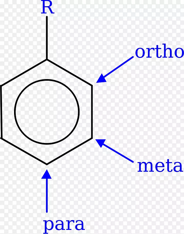 芳烃取代有机化学偏芳烃邻位