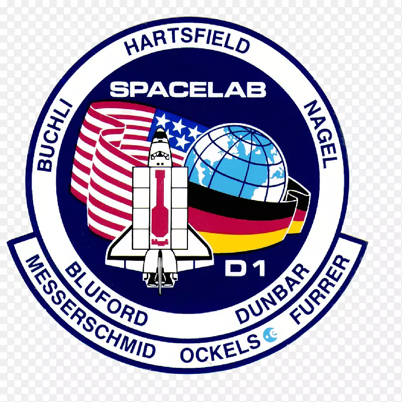 STS-61-航天飞机计划STS-29 STS-8 STS-26-NASA