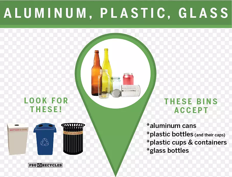 塑料回收塑料瓶回收-不可回收
