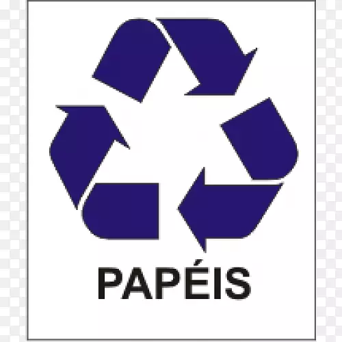 回收站废物回收标志