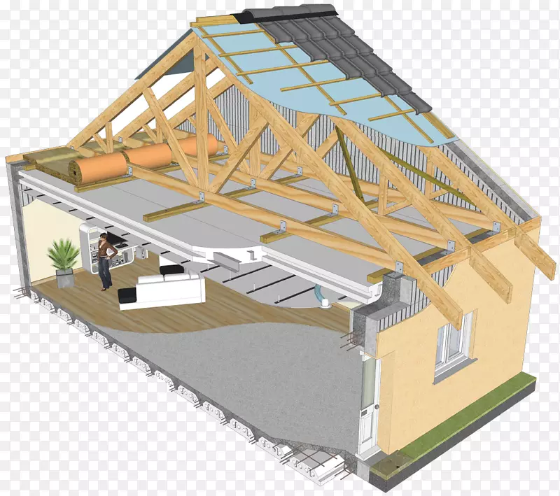 屋顶，térmico结构绝缘板，吸尘隔离-翻新