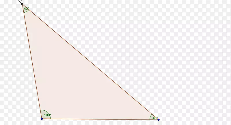 三角木-三角形