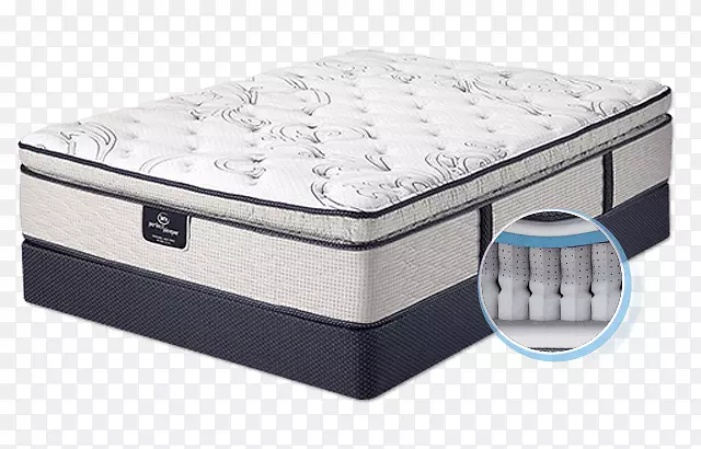 Serta床垫公司枕头西蒙斯床上用品公司-床垫