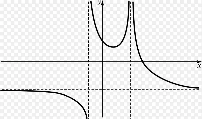 直线角点白色字体线