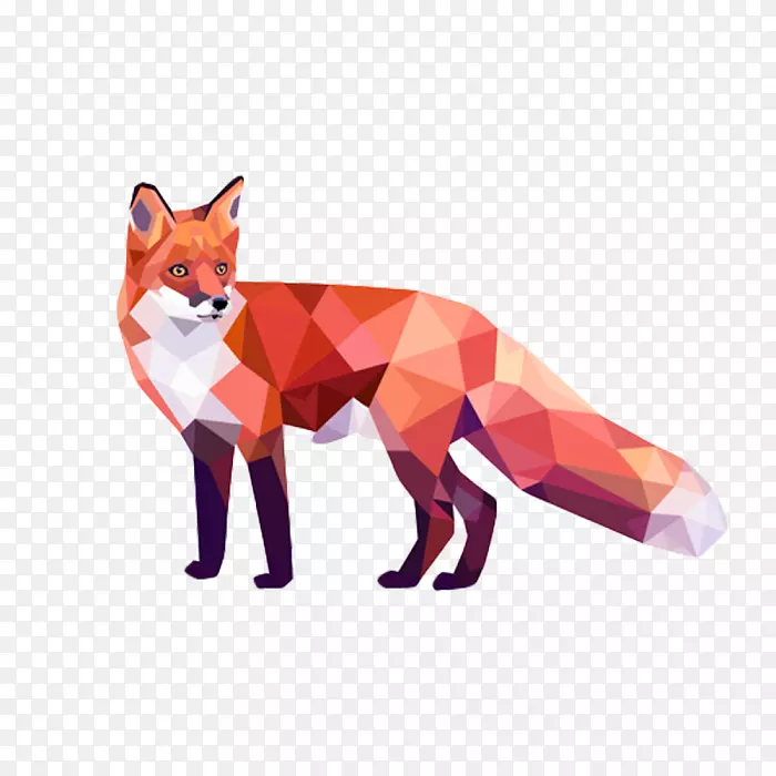 红狐几何平均