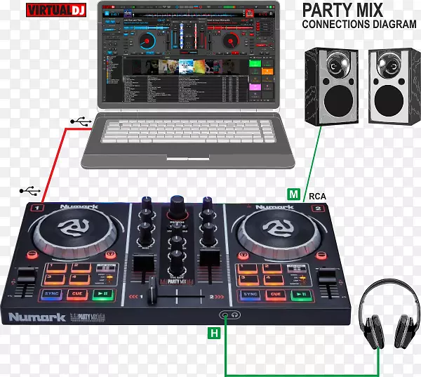 DJ控制器光盘骑师Numark派对混合音频混频器虚拟DJ