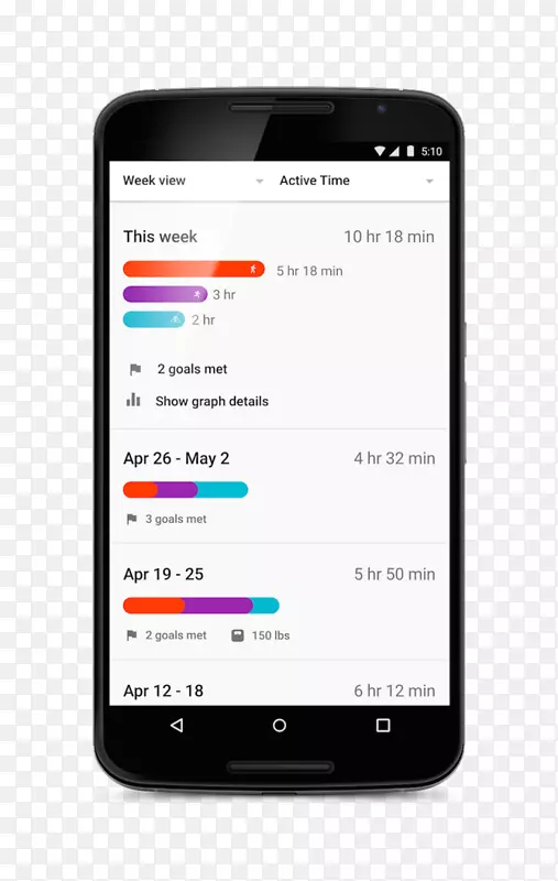 google Fit google播放android-google