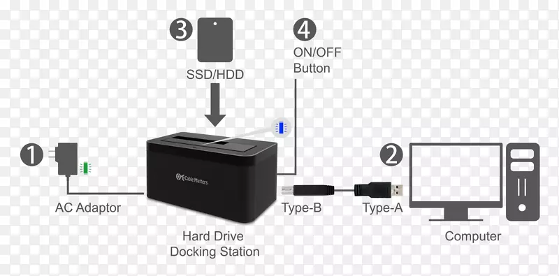 适配器硬盘驱动器usb接口站固态硬盘驱动器盘
