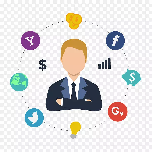 客户体验营销业务服务-社交网络服务