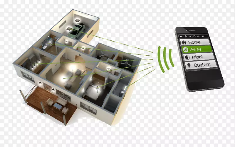 照明控制系统远程控制家庭自动化工具包.灯