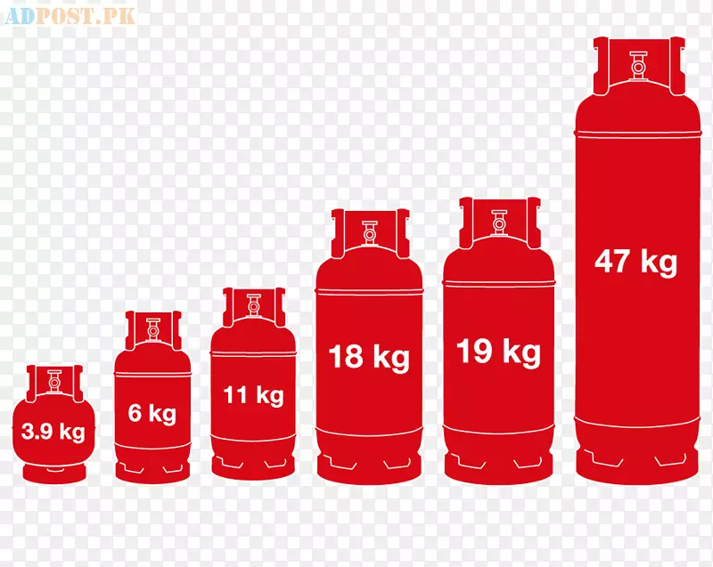 气瓶液化石油气丙烷液化石油气