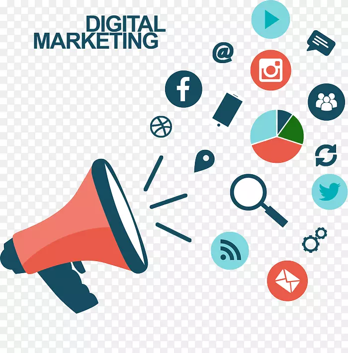 数字营销、社会视频营销、社交媒体营销、公共关系-营销