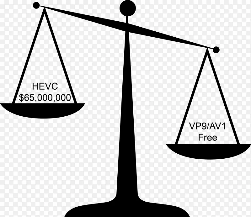 测量鳞片巴兰斯夹艺术-这是约翰尼