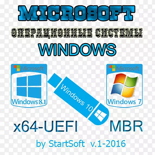 Windows 7 windows 8 windows xp计算机软件-rutrackerorg