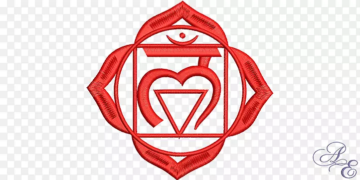 Muladhara chakra vishuddha manipura AJNA符号