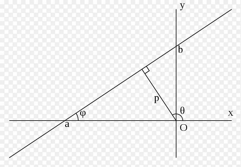 三角形点直线