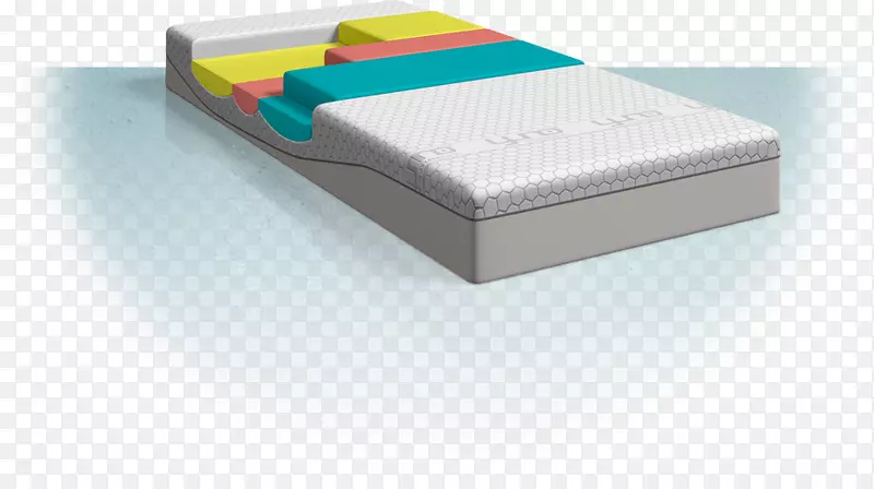 床垫材料-尤诺