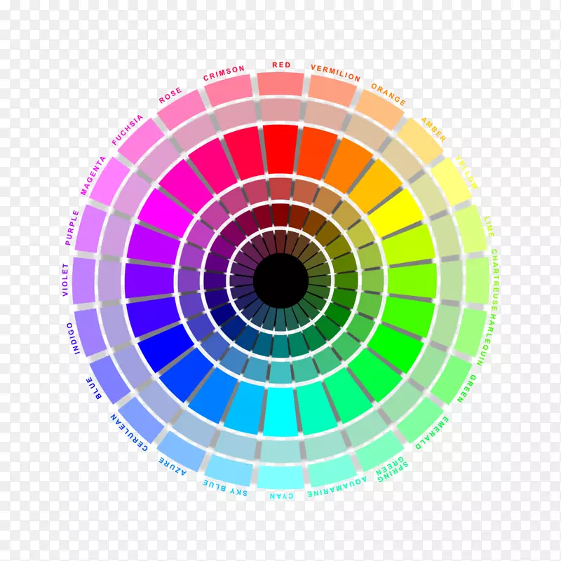 色轮rgb颜色模型配色方案颜色和阴影-cmyk颜色