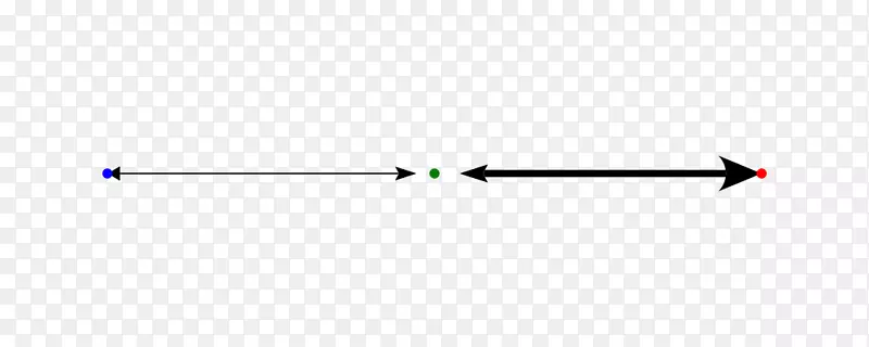 直线点角-箭头图