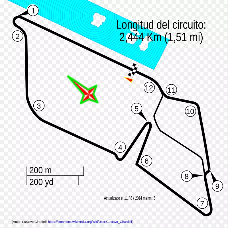 2017年布宜诺斯艾利斯ePrix 2016-17公式e赛季马德罗港赛道2017年-18公式e季节-布宜诺斯艾利斯