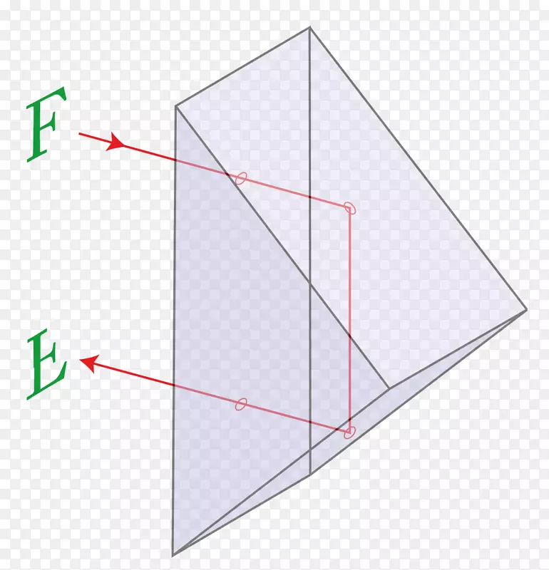 光棱镜反射三角形光