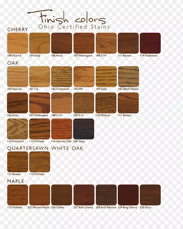 木材染色材料的颜色家得宝-木材