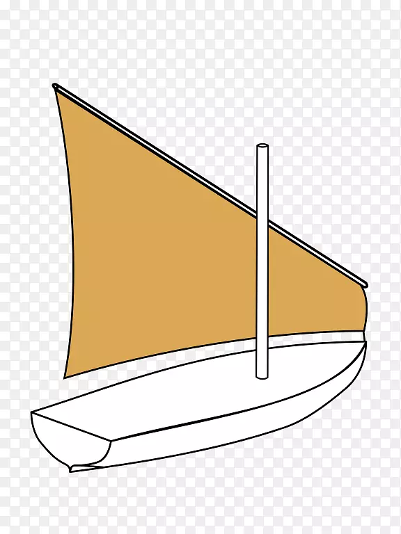 尼罗河假日帆船航行计划-帆