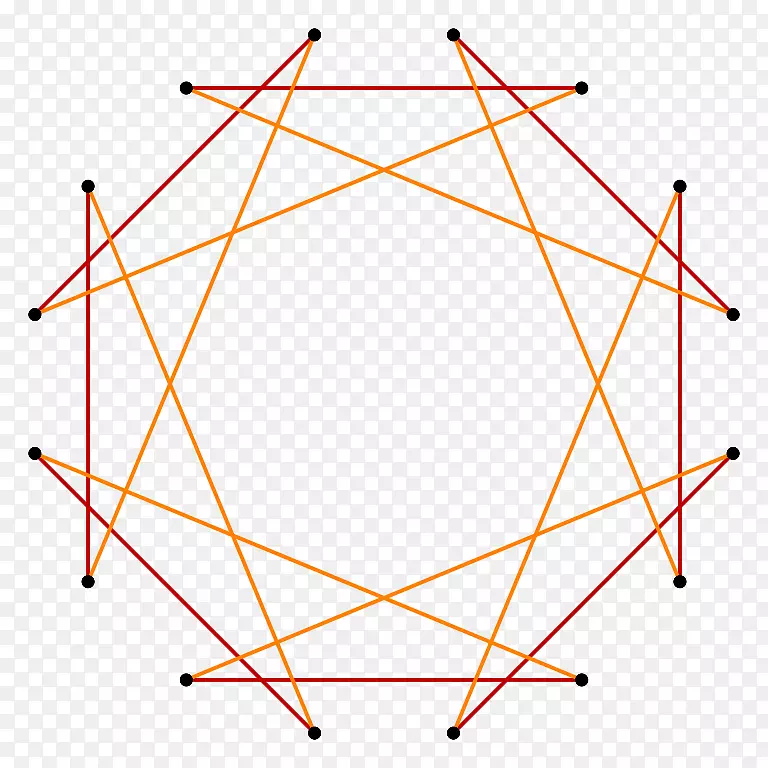 神圣几何学八角六边形计算几何学等边多边形