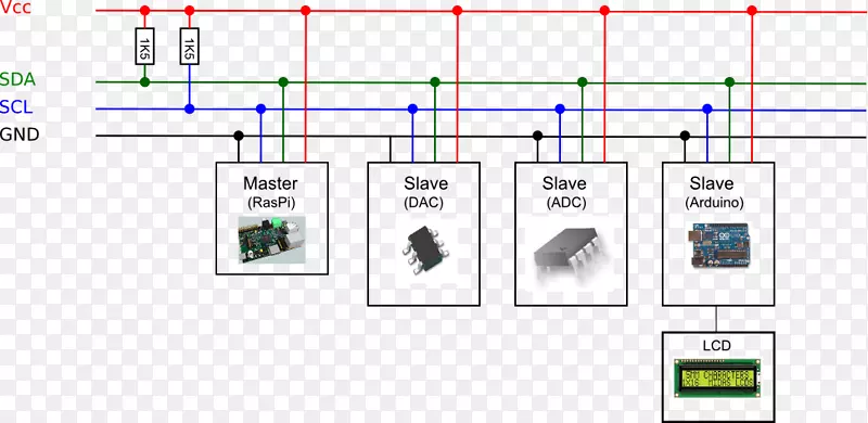 i 2 c arduino接线图串行外围接口总线网络接口控制器