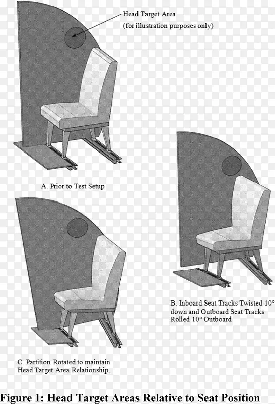 办公椅和桌椅技术字体-商场同一段