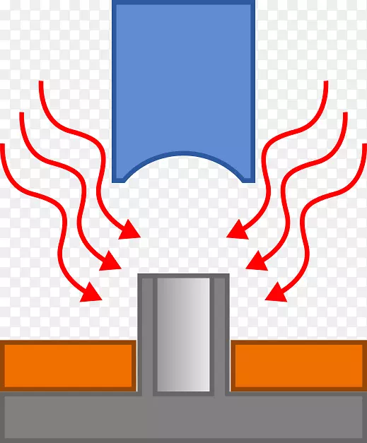 热塑品牌技术-冷热空气