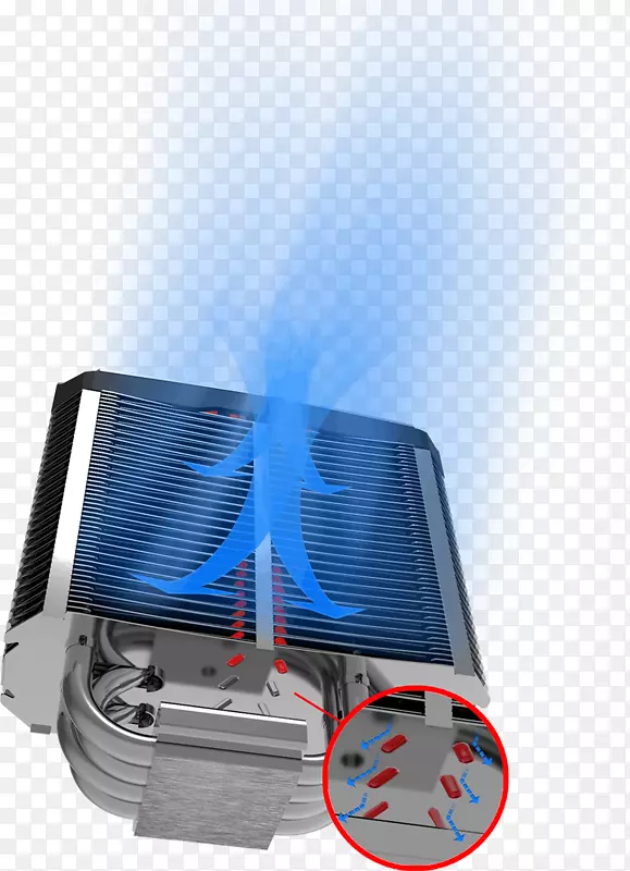 显卡和视频适配器中央处理单元计算机系统冷却部件微星国际散热器计算机