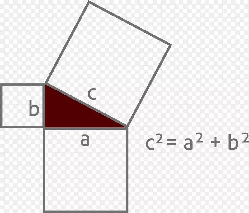 毕达哥拉斯定理数学家数学三角数学