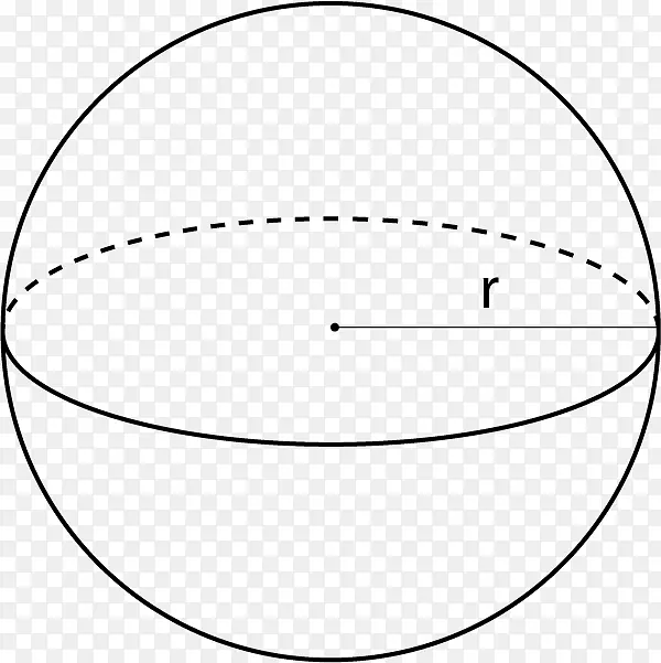 球面表面积圆形状表面积