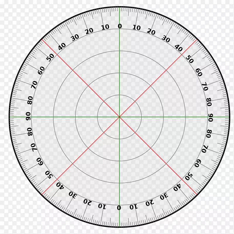 量角器圆图度角圆