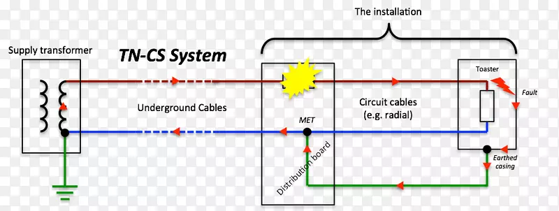 示意图故障接地系统电线电缆通用外部电源