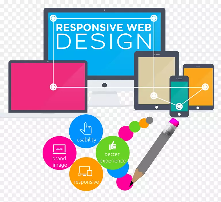 Web开发响应Web设计.Web设计