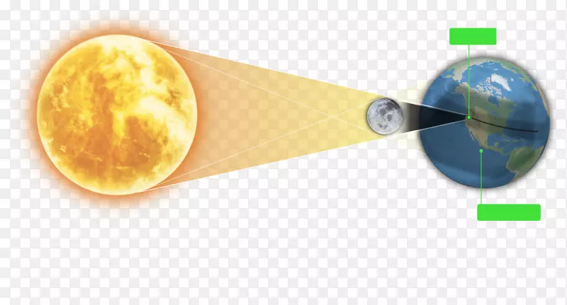 日食月食天文物体-月亮