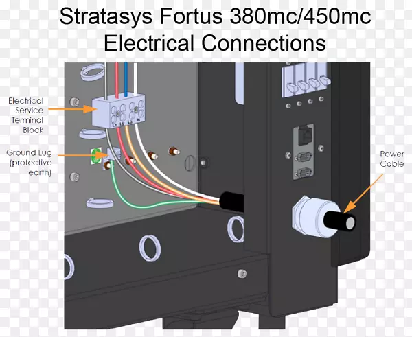 电子元件3D打印ups Stratasys打印机不间断电源