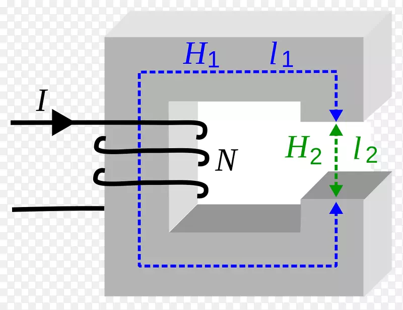 阿佩尔电路定律磁法磁场磁通-安培拉