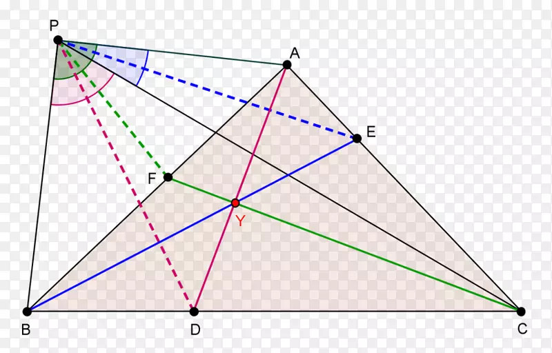 同余几何的三角形中心点yff中心-三角形